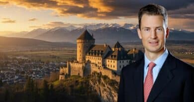 Principe de de Liechtenstein